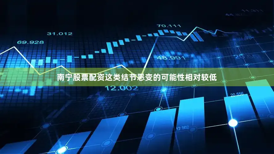 南宁股票配资这类结节恶变的可能性相对较低